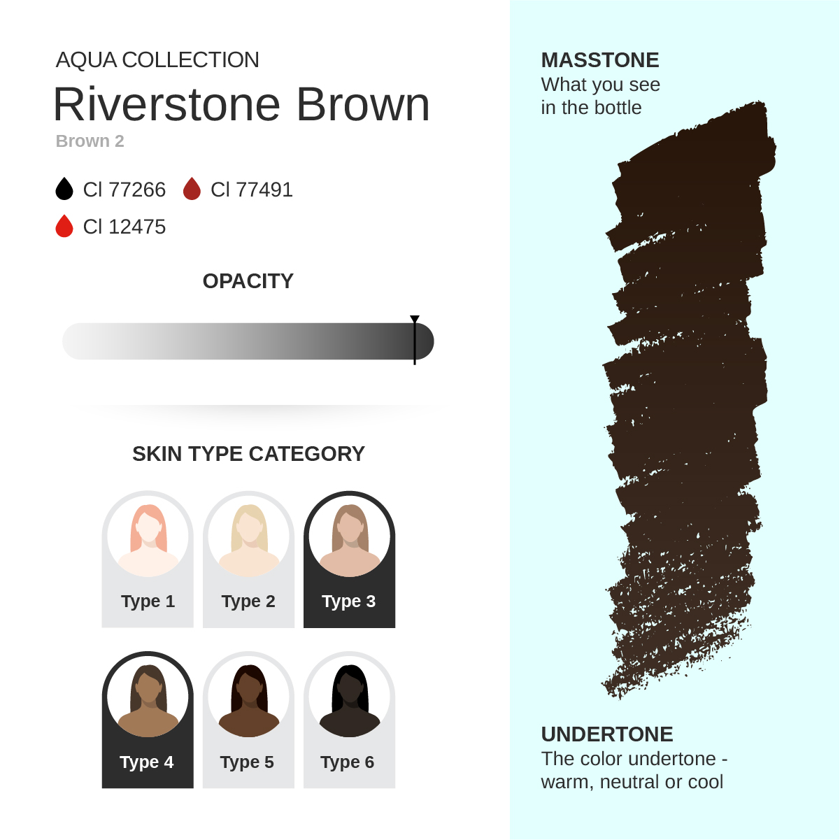 Riverstone Brown PMU Pigment 10ml 