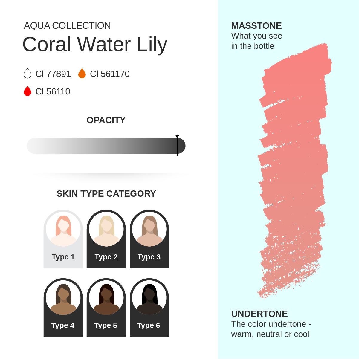 Coral Water Lily – Correction color PMU pigment 10ml