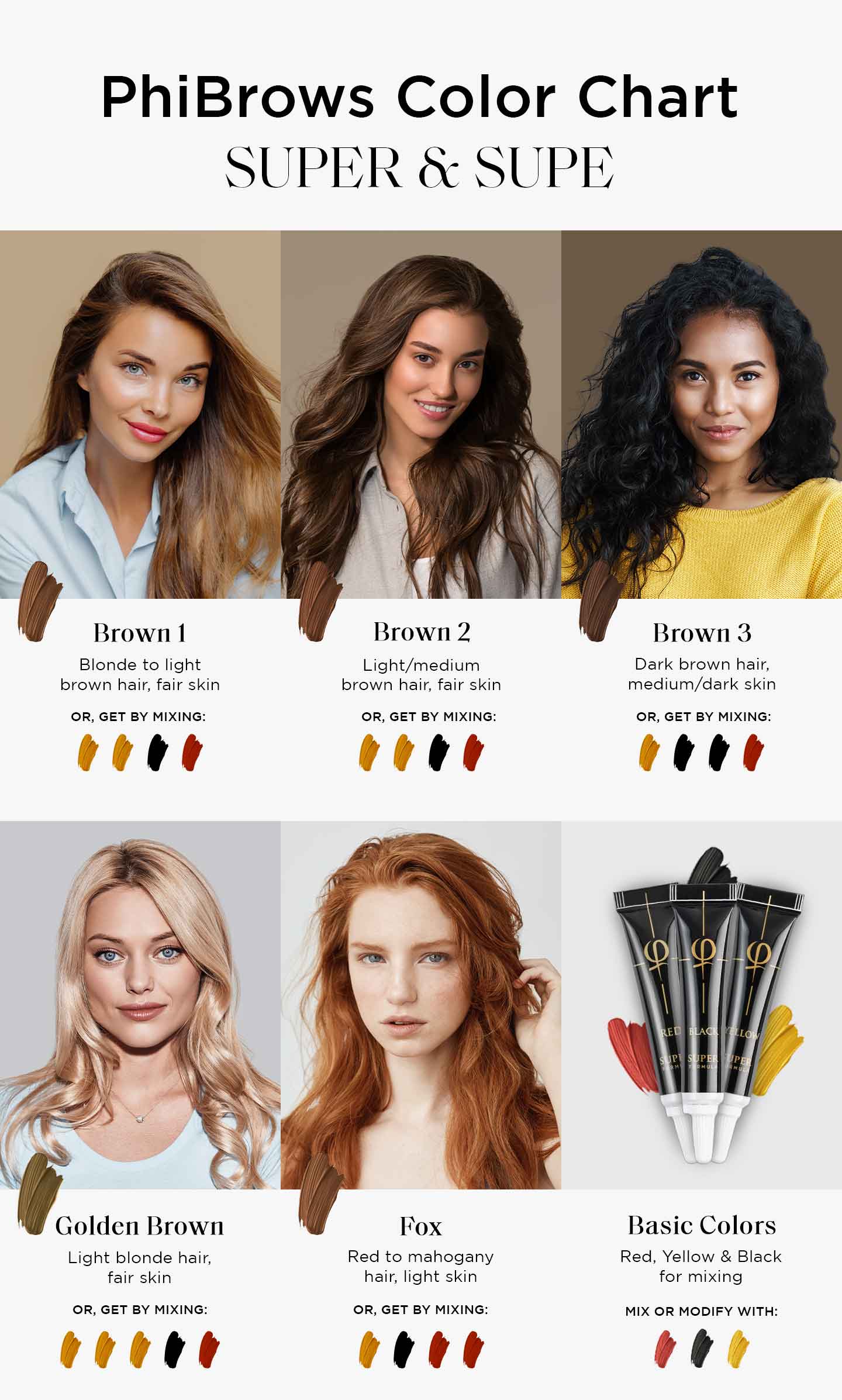 Tavola dei colori PhiBrows per mostrare quale tono di capelli corrisponde a quale tonalità di pigmento Tavola dei colori PhiBrows per mostrare quale tono di capelli corrisponde a quale tonalità di pigmento