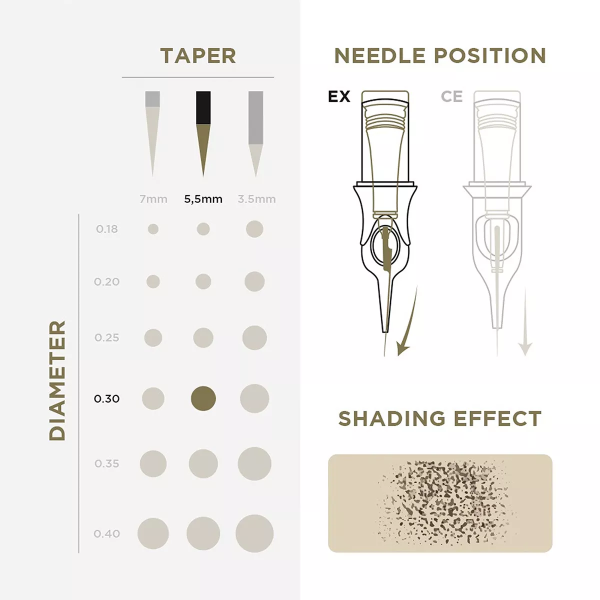 pmu cartridges 0.30 5r, 5.5mm taper (en17) 20 pcs 3.jpg