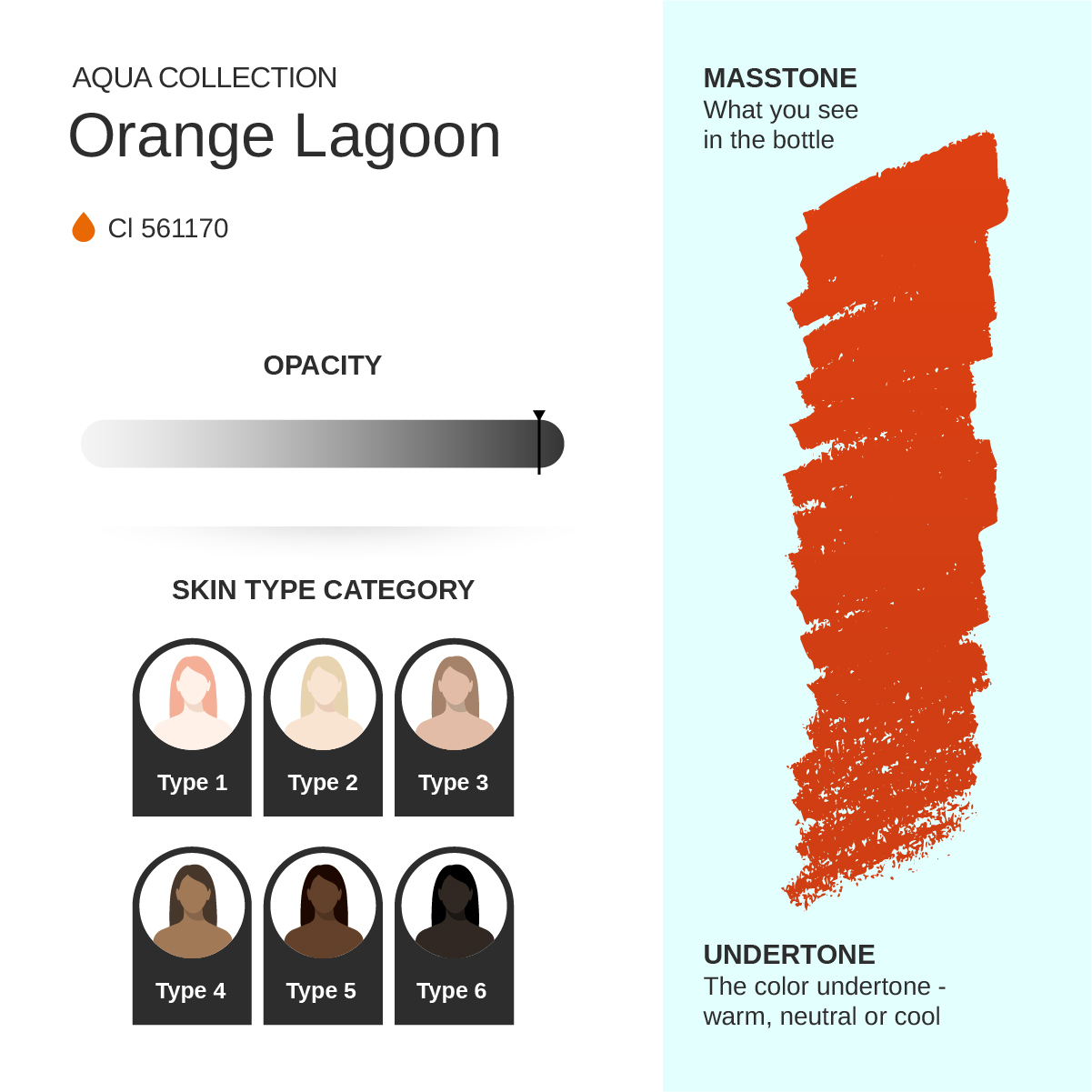 Orange Lagoon PMU pigment 10ml - Activator Orange Lagoon PMU pigment 10ml - Activator
